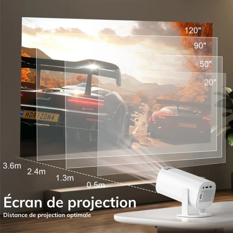 Projecteur Rétro P30 Max - Image 5
